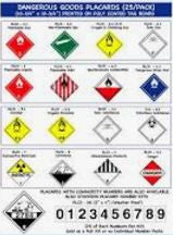Dangerous Goods Label 4"x4" 500/Roll