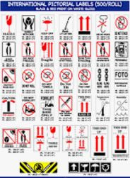 Wear Foot Protection