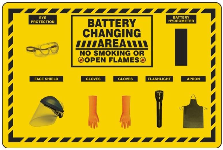 Battery Changing Area 5S Shadow Board Each