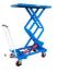 Liftrite Scissor Lift 1650