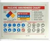 24"x36" TDG Wall Chart Each