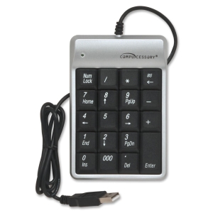 Keypads & Keypad Calculators